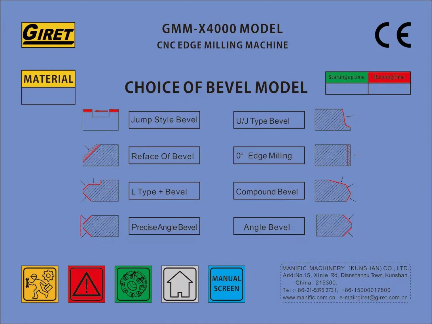 parts beveling solution