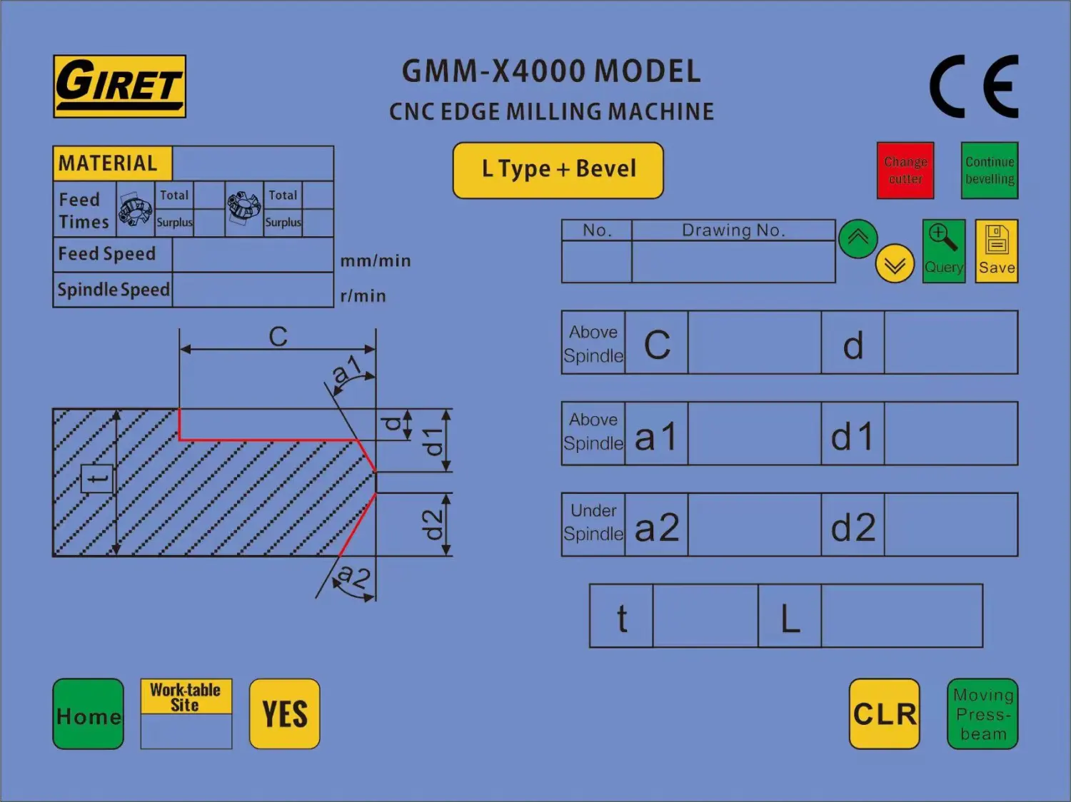 parts beveling solution